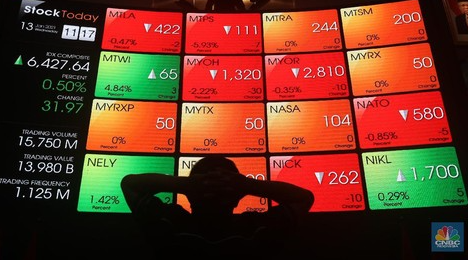 IHSG Anjlok 8%, Trading Halt 2 Hari Berturut